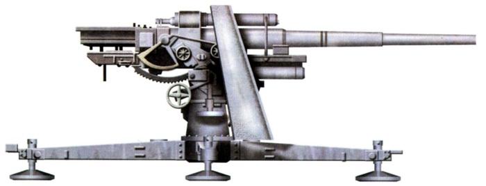88-�� ����� Flak-18/36/37 []