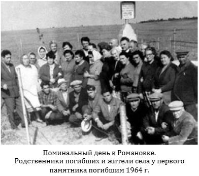 ����������� ���� � ��������� 1964� []